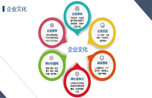 貴州與深圳SMT貼片加工 產業鏈協同與技術推廣新機遇